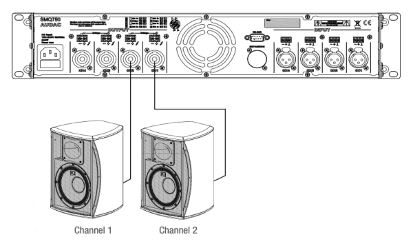 AUDAC SMA750, двухканальный низкоомный усилитель